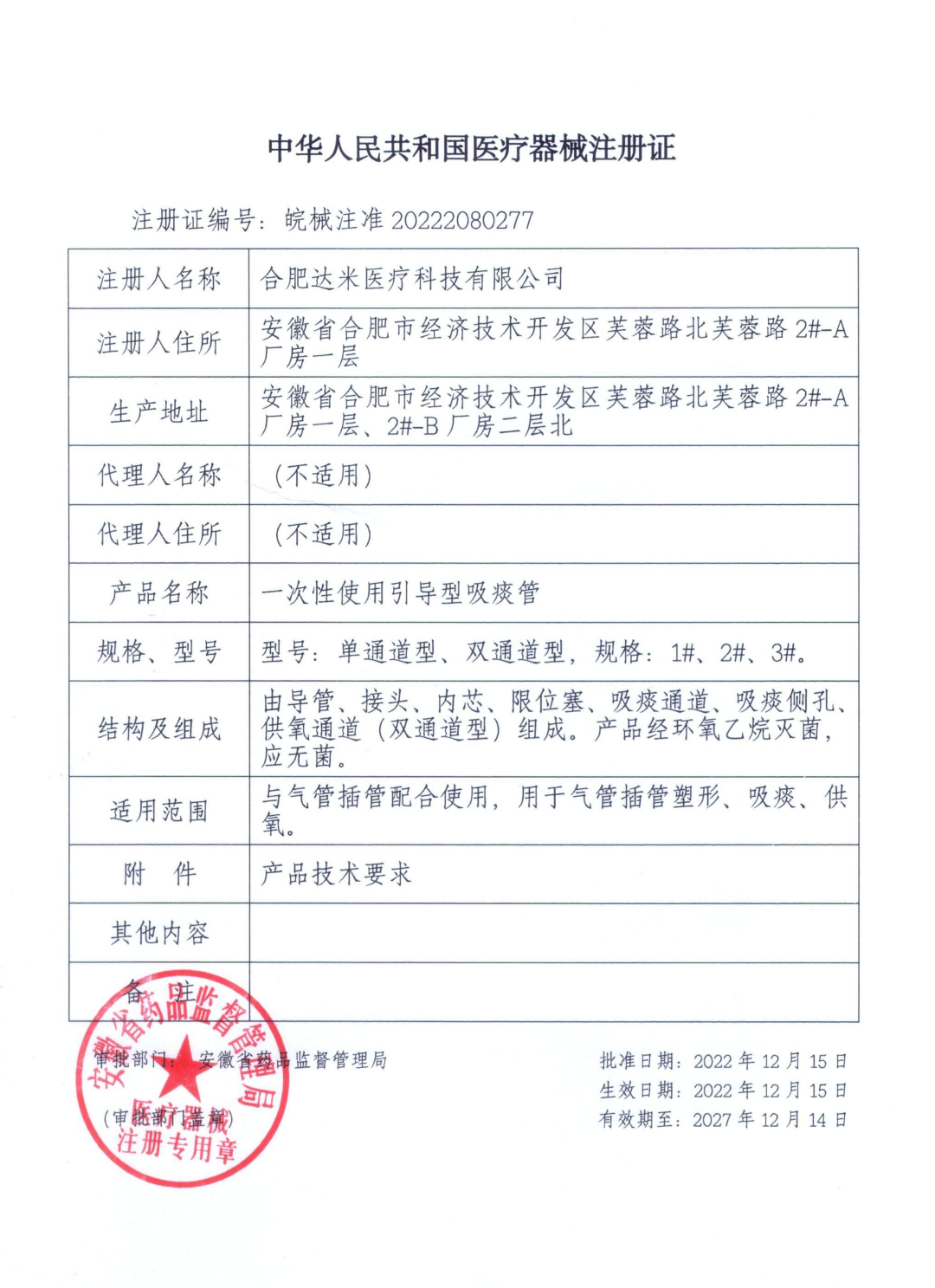 熱烈祝賀|達米醫療取得引導型吸痰管二類醫療器械注冊證！